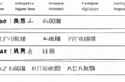 亲子教育机构排名（亲子教育机构排名榜）