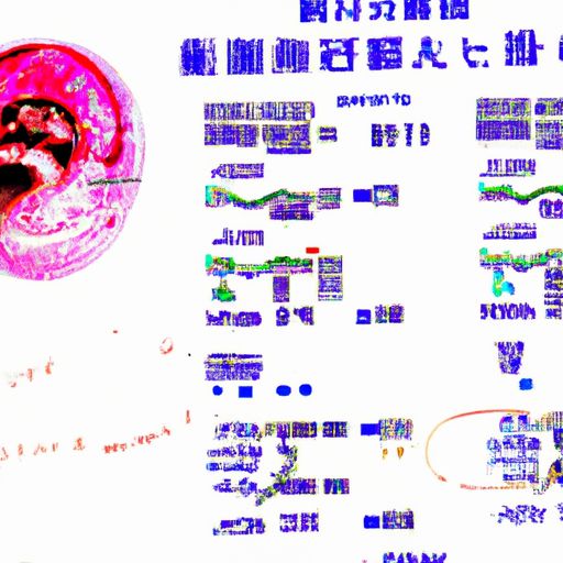 怀孕二条红线真实图片