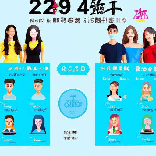 生男生女清宫图2022年推算表（生男生女清宫图2022年推算表准吗）